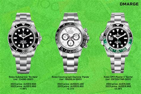 rolex explorer price chart|Rolex explorer 2 2023 price.